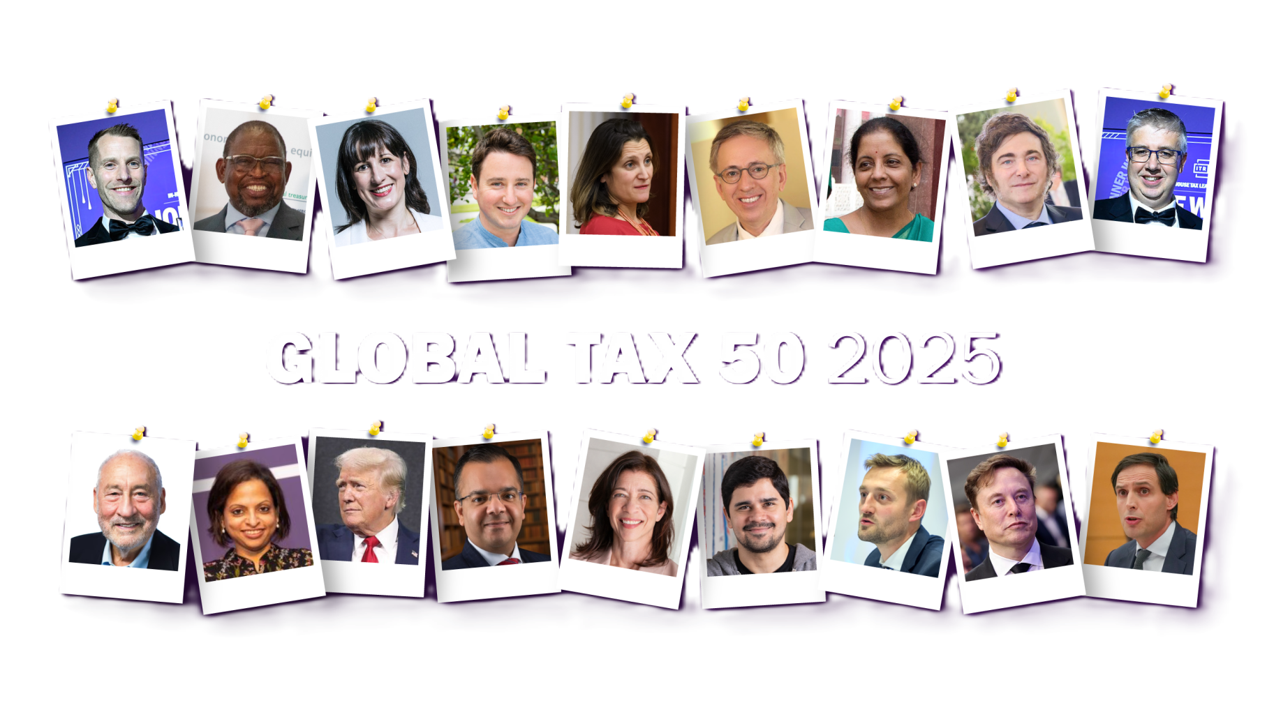 ITR Global Tax 50 2025 — Nitin Agarwal